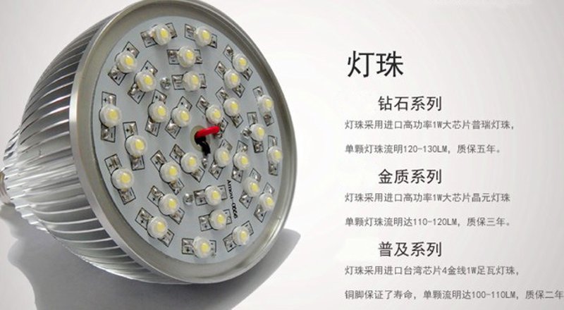 家居照明：点亮温馨生活的小精灵
